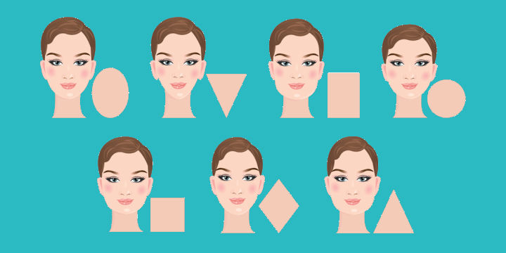 Best Tips for Choosing Right Sun glasses for face shape