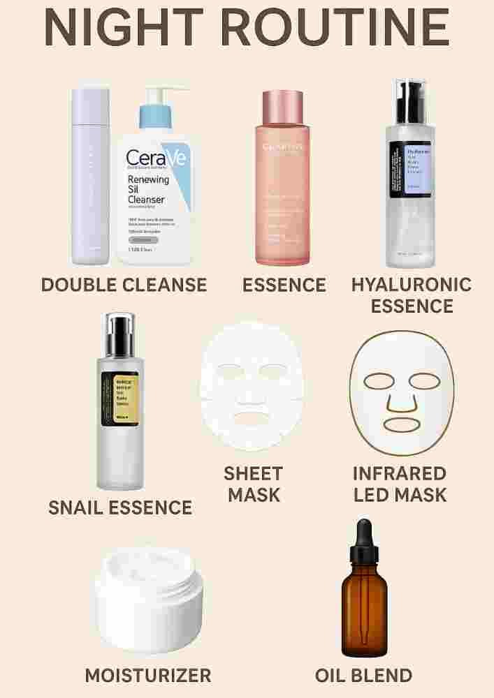 How to Build a Skincare Routine for Combination Skin: Step-by-Step Guide to Balance and Glow Night Routine Options