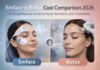 Emface vs Botox Cost: A 2026 Comprehensive Analysis for Advanced Facial Rejuvenation Emface vs Botox cost