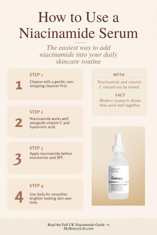 Best Niacinamide Serum UK 2026: Tested and Rated Best niacinamide serum UK infographic showing how to use niacinamide serum correctly in a skincare routine for brighter and healthier skin